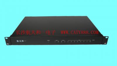 4路HDMI数字高清编码器（支持图片、LOGO、二维码、滚动字幕等信息发布功能​）