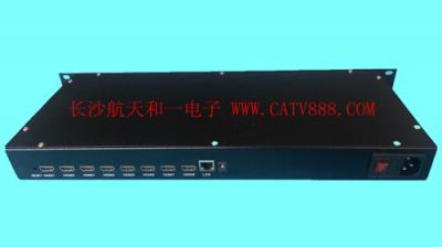 8路HDMI数字视频高清编码器